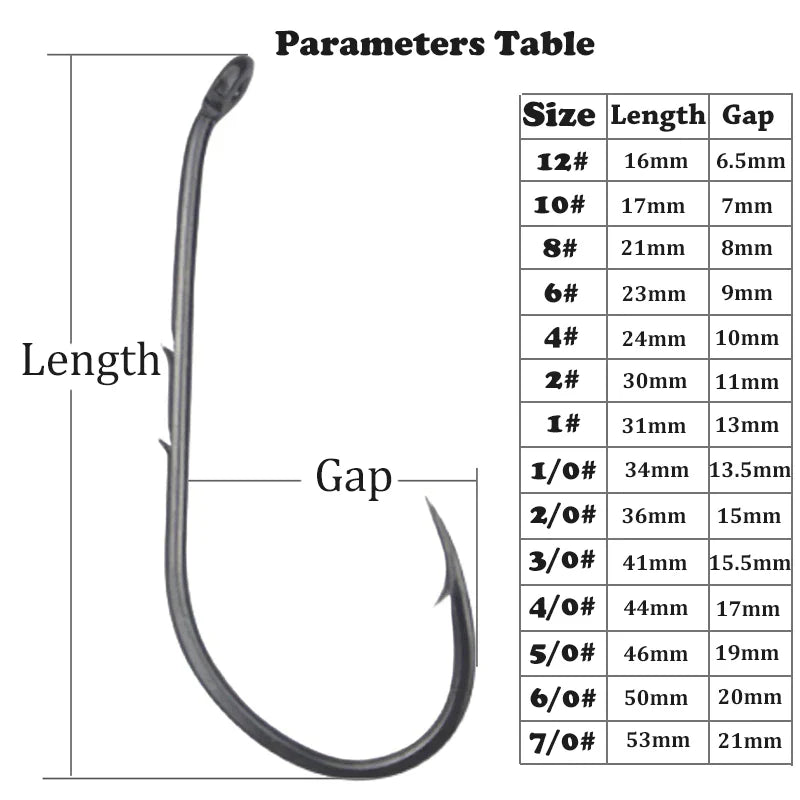 50pcs Double-backed 5/0 High Carbon Fishing Hooks