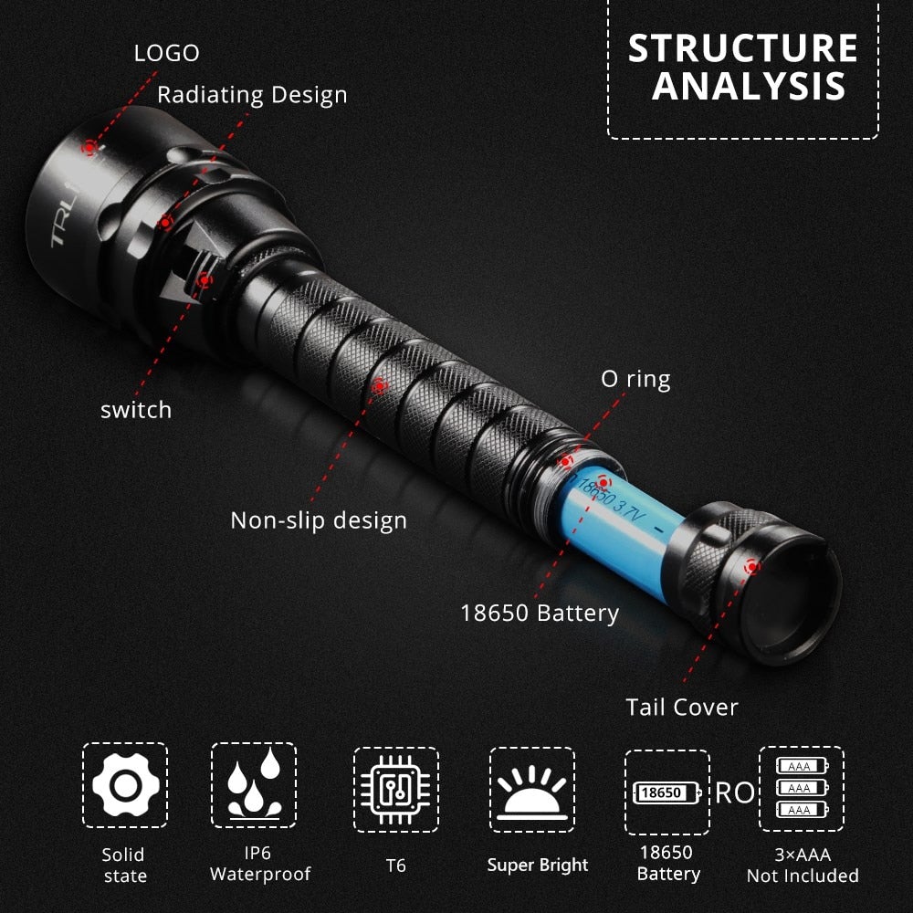 BrightBuddy Torch 200m 