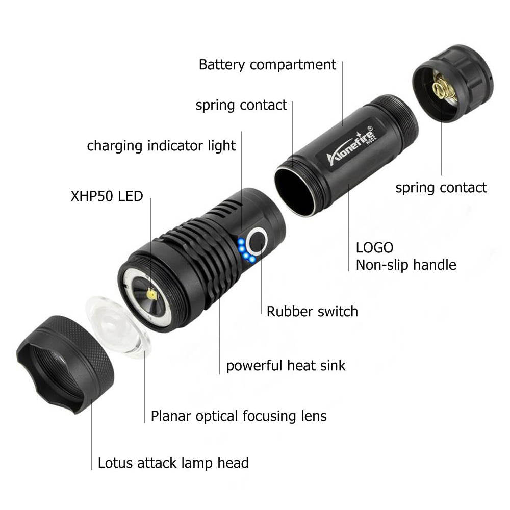 Outdoor Flashlight - Multi Fuction - USB Charged