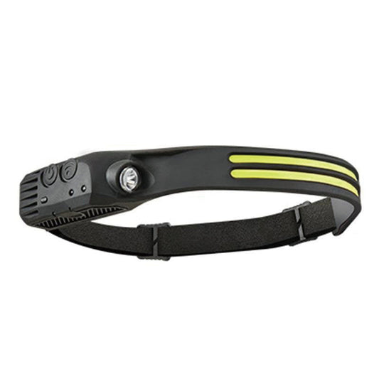 Rechargeable LED HeadLamp